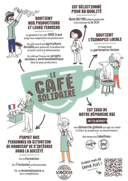 Café Solidaire N°4 Déca pour Nespresso – Image 3